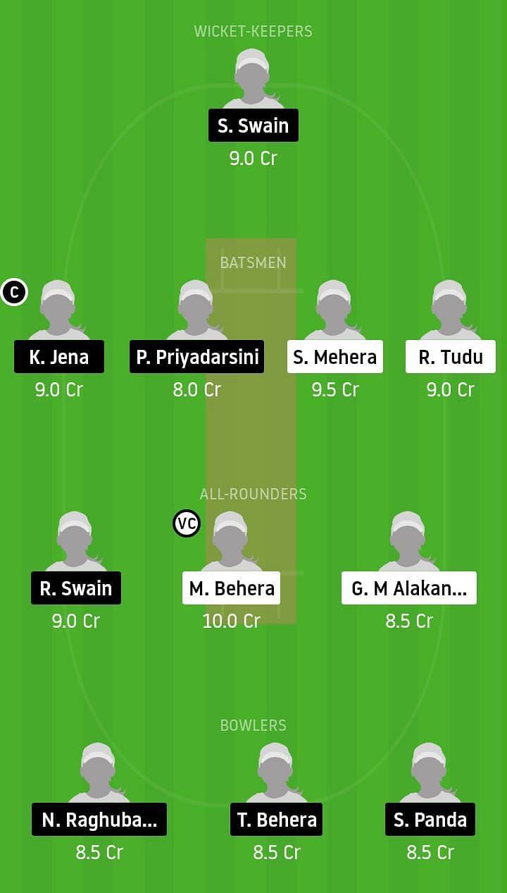 ODP-W vs ODR-W Dream11 Team Prediction